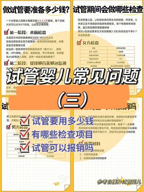 试管代怀多少费用-试管代怀多少费用?代怀试管婴儿的费用是多少?