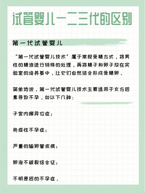 试管代怀符合道德吗_试管代怀:伦理审视下的道德合规