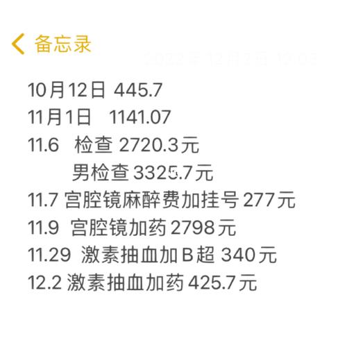 试管代怀花费用是多少(试管代怀花费用是多少?一手详细解读)