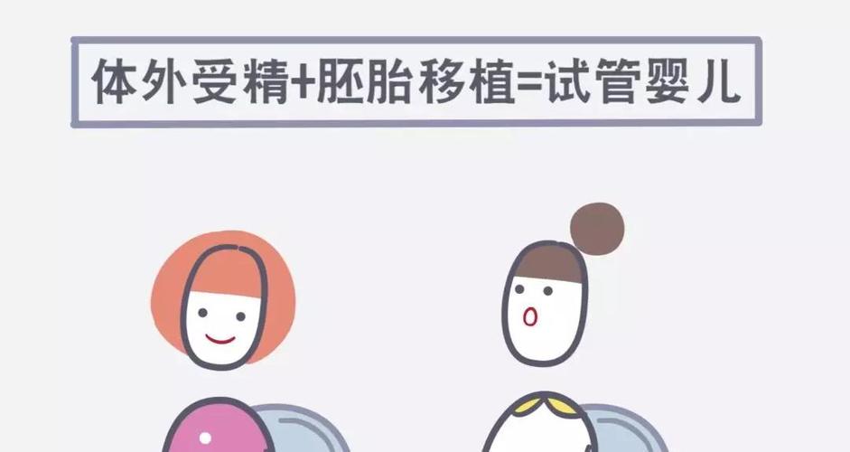 试管代怀好找吗【试管代怀好找吗:解读试管代怀孕的好处】