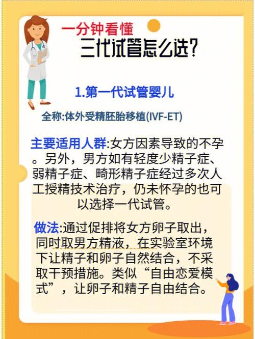 试管代怀的种类_试管代怀:选择适合自己的种类